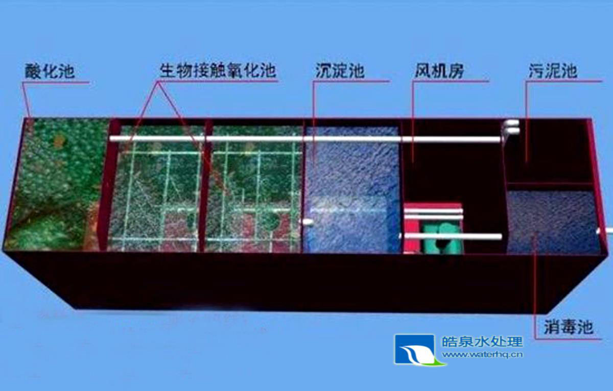 生活污水處理設(shè)備 生活污水處理設(shè)備